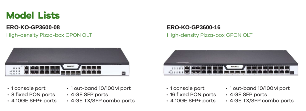 Modelos de OLT Konnex